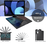 LENEYA ROTATAB - Innovatives Tastaturgehäuse für Dein iPad