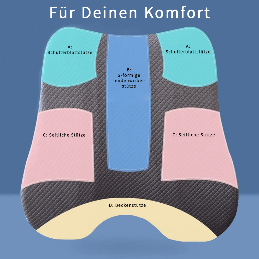 LENEYA HEAVENSEAT-effektiver Schutz für Deinen Rücken